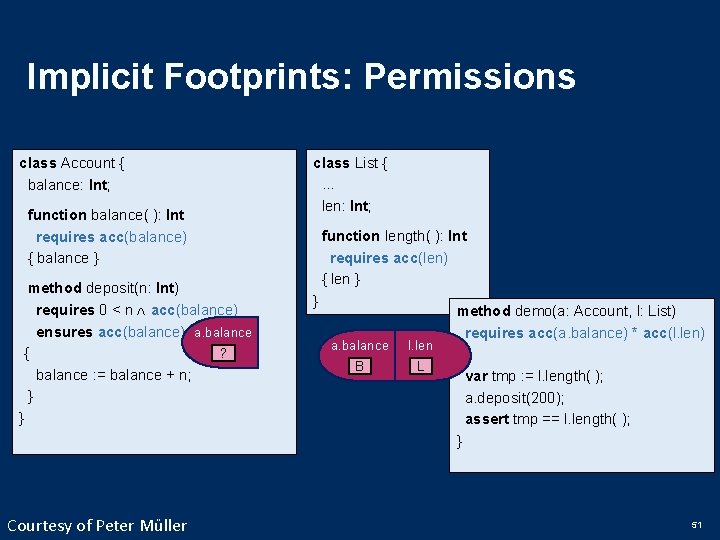 Implicit Footprints: Permissions class Account { balance: Int; function balance( ): Int requires acc(balance)