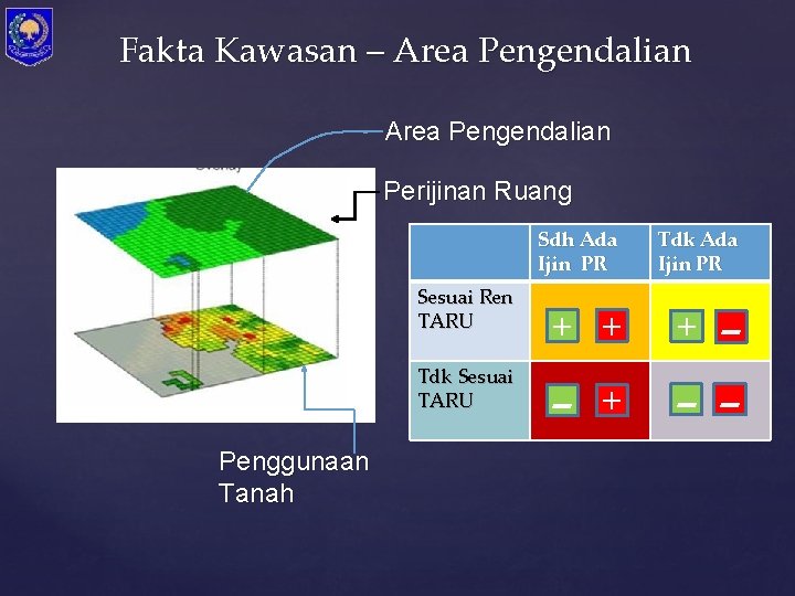 Fakta Kawasan – Area Pengendalian Perijinan Ruang Sdh Ada Ijin PR Sesuai Ren TARU