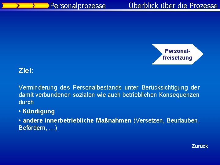 Personalprozesse Überblick über die Prozesse Personalfreisetzung Ziel: Verminderung des Personalbestands unter Berücksichtigung der damit