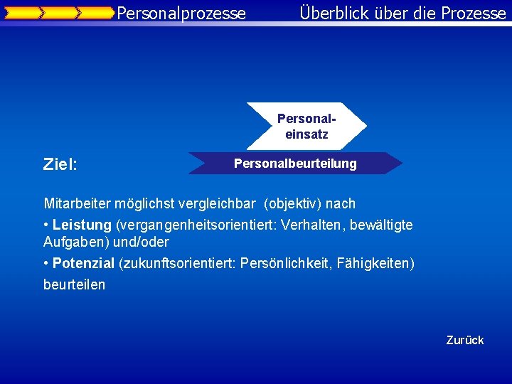 Personalprozesse Überblick über die Prozesse Personaleinsatz Ziel: Personalbeurteilung Mitarbeiter möglichst vergleichbar (objektiv) nach •