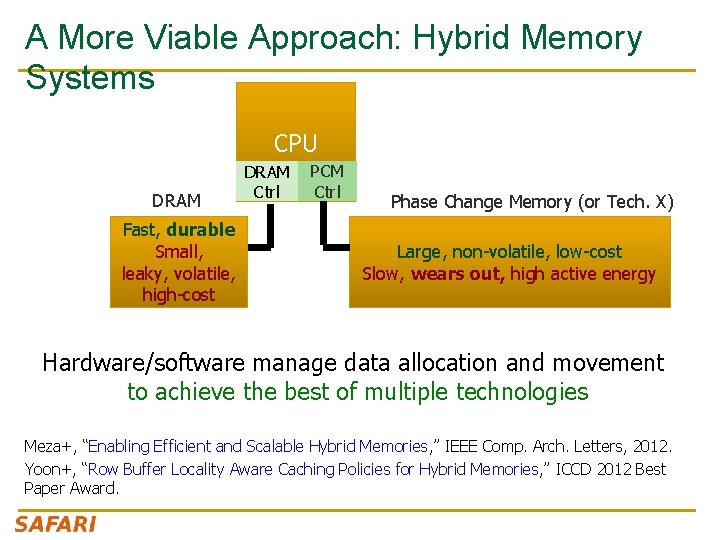 A More Viable Approach: Hybrid Memory Systems CPU DRAM Fast, durable Small, leaky, volatile,