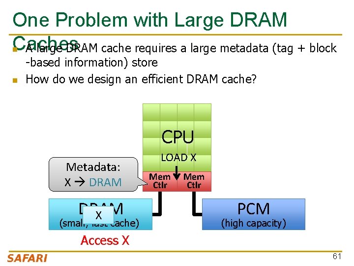 One Problem with Large DRAM Caches n A large DRAM cache requires a large