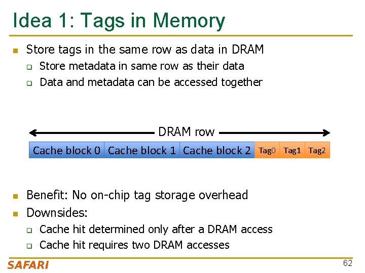 Idea 1: Tags in Memory n Store tags in the same row as data