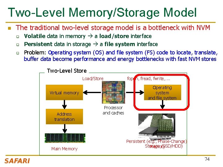 Two-Level Memory/Storage Model n The traditional two-level storage model is a bottleneck with NVM