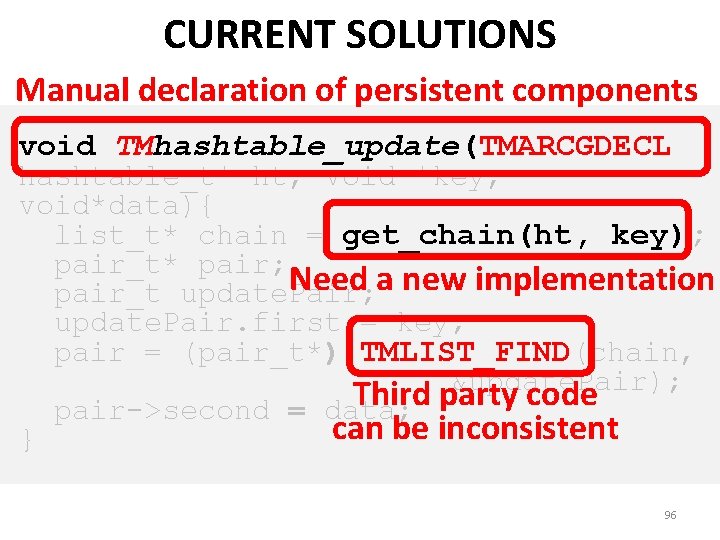 CURRENT SOLUTIONS Manual declaration of persistent components void TMhashtable_update(TMARCGDECL hashtable_t* ht, void *key, void*data){