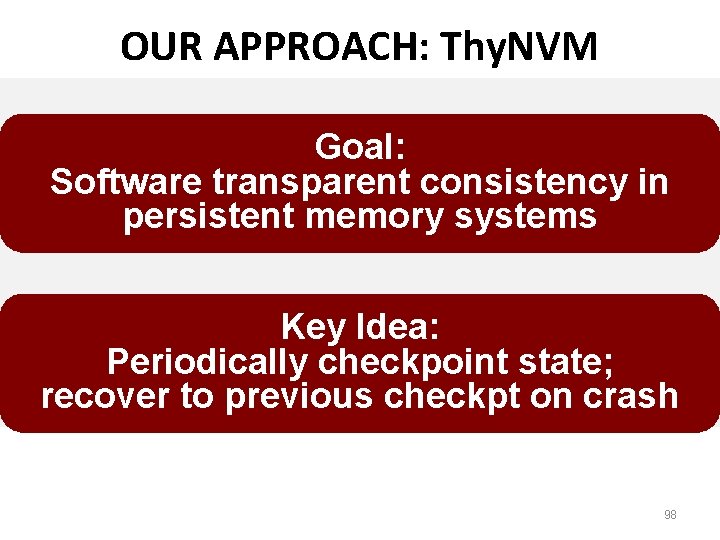 OUR APPROACH: Thy. NVM Goal: Software transparent consistency in persistent memory systems Key Idea: