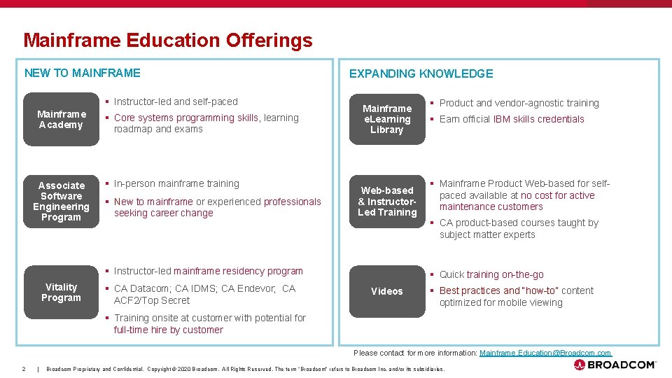 Mainframe Education Offerings NEW TO MAINFRAME § Instructor-led and self-paced Mainframe Academy Associate Software