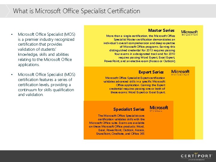 What is Microsoft Office Specialist Certification • Microsoft Office Specialist (MOS) is a premier