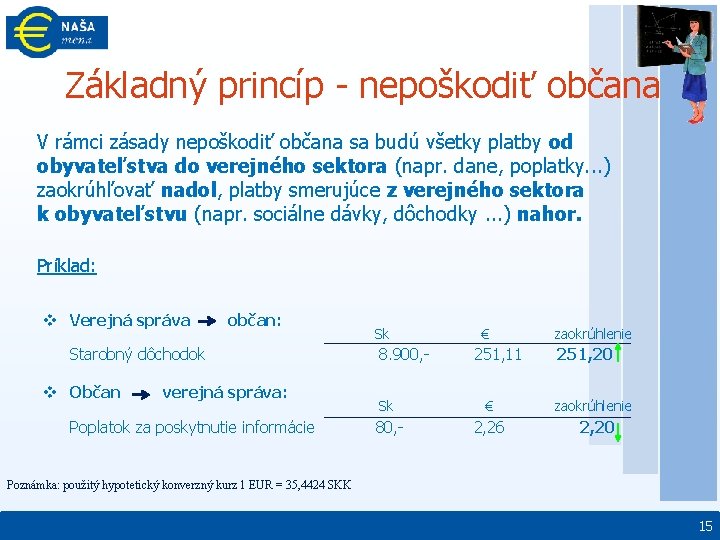 Základný princíp - nepoškodiť občana V rámci zásady nepoškodiť občana sa budú všetky platby