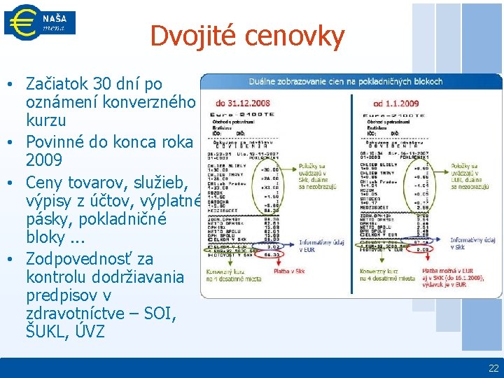 Dvojité cenovky • Začiatok 30 dní po oznámení konverzného kurzu • Povinné do konca