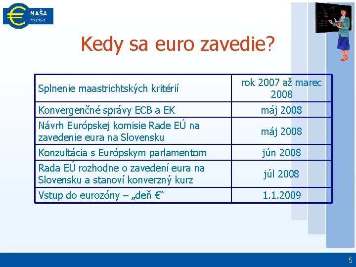 Kedy sa euro zavedie? Splnenie maastrichtských kritérií rok 2007 až marec 2008 Konvergenčné správy