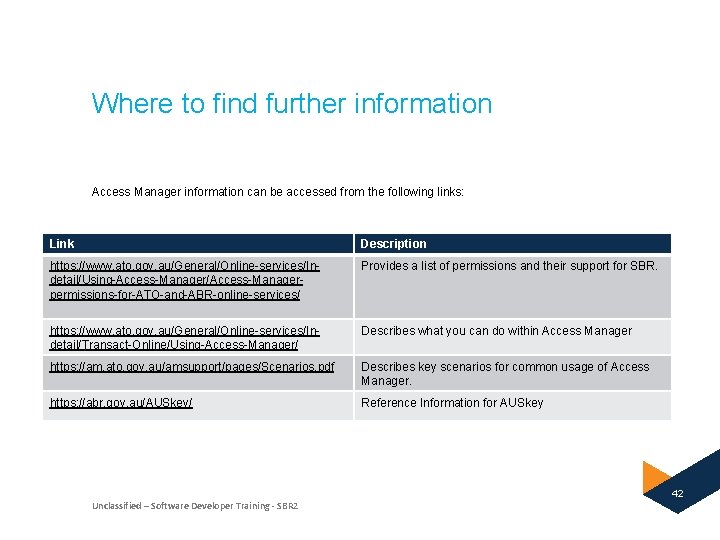 Where to find further information Access Manager information can be accessed from the following