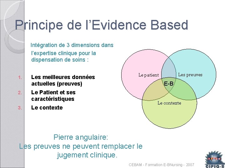 Principe de l’Evidence Based Intégration de 3 dimensions dans l’expertise clinique pour la dispensation
