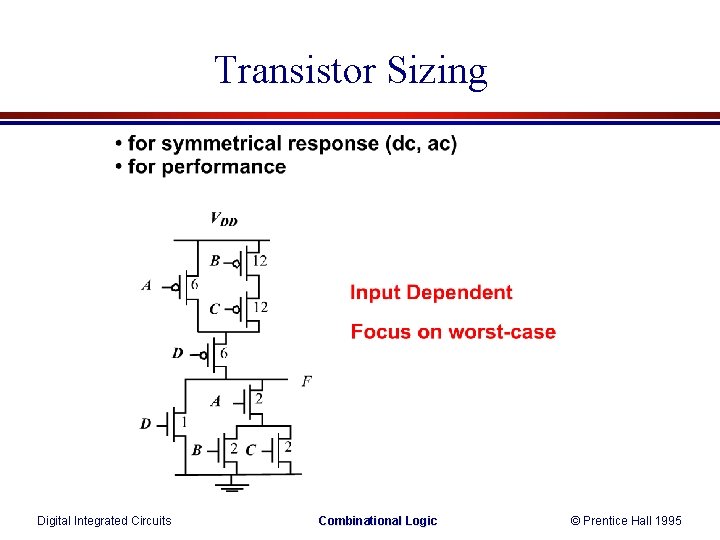 Transistor Sizing Digital Integrated Circuits Combinational Logic © Prentice Hall 1995 Transistor Sizing Digital Integrated Circuits Combinational Logic © Prentice Hall 1995