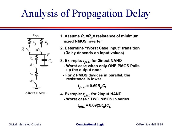 Analysis of Propagation Delay Digital Integrated Circuits Combinational Logic © Prentice Hall 1995 Analysis of Propagation Delay Digital Integrated Circuits Combinational Logic © Prentice Hall 1995
