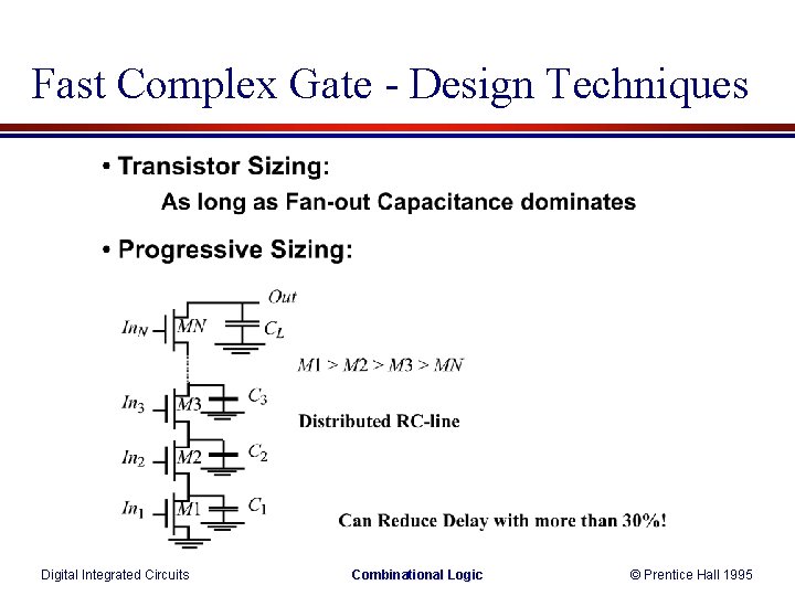 Fast Complex Gate - Design Techniques Digital Integrated Circuits Combinational Logic © Prentice Hall Fast Complex Gate - Design Techniques Digital Integrated Circuits Combinational Logic © Prentice Hall