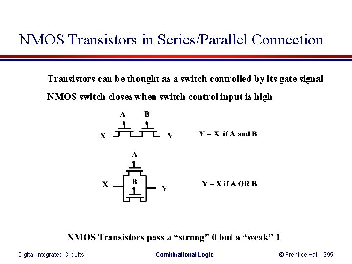 NMOS Transistors in Series/Parallel Connection Transistors can be thought as a switch controlled by NMOS Transistors in Series/Parallel Connection Transistors can be thought as a switch controlled by