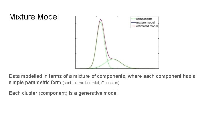 Mixture Model Data modelled in terms of a mixture of components, where each component