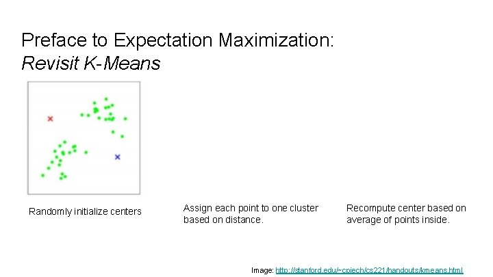 Preface to Expectation Maximization: Revisit K-Means Randomly initialize centers Assign each point to one