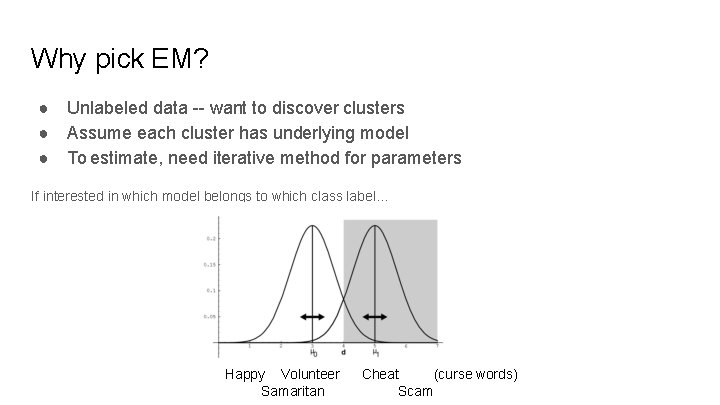 Why pick EM? ● Unlabeled data -- want to discover clusters ● Assume each