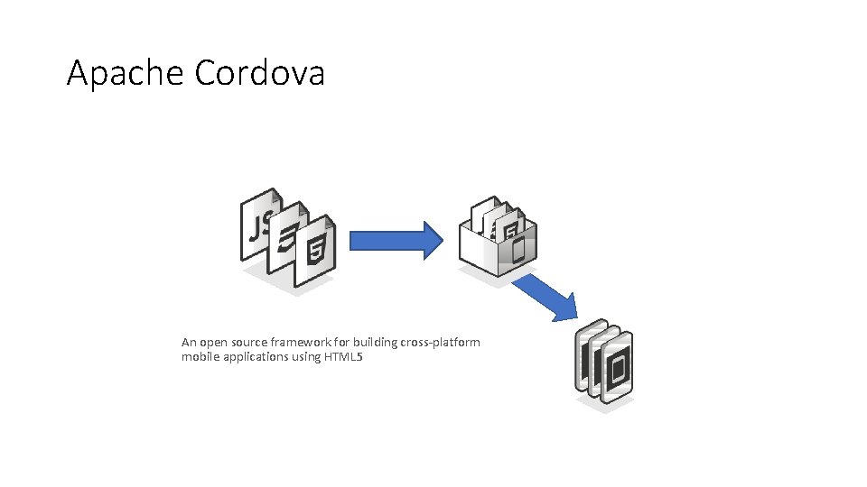 Apache Cordova An open source framework for building cross-platform mobile applications using HTML 5