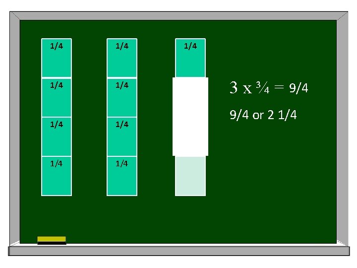 1/4 1/4 1/4 3 x ¾ = 9/4 or 2 1/4 