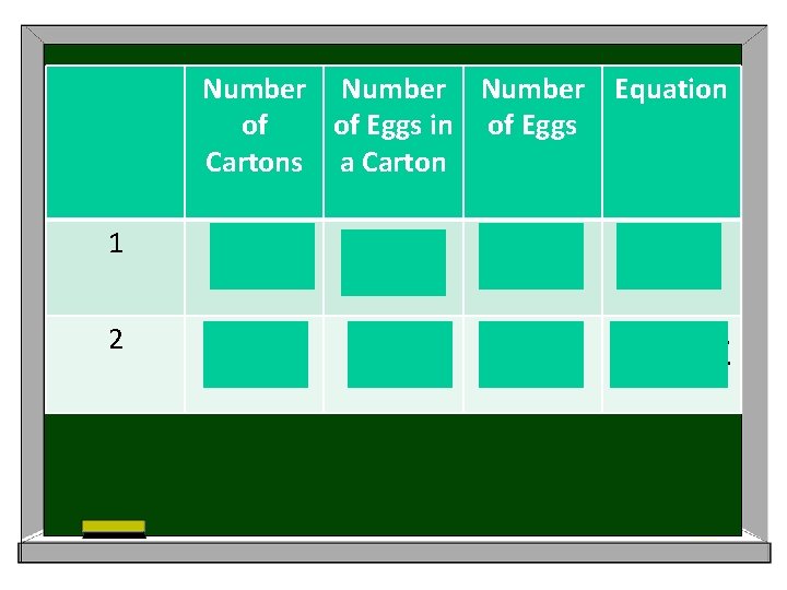 Number Equation of of Eggs in of Eggs Cartons a Carton 1 2 12