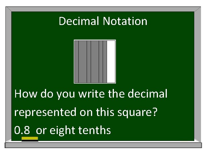 Decimal Notation How do you write the decimal represented on this square? 0. 8