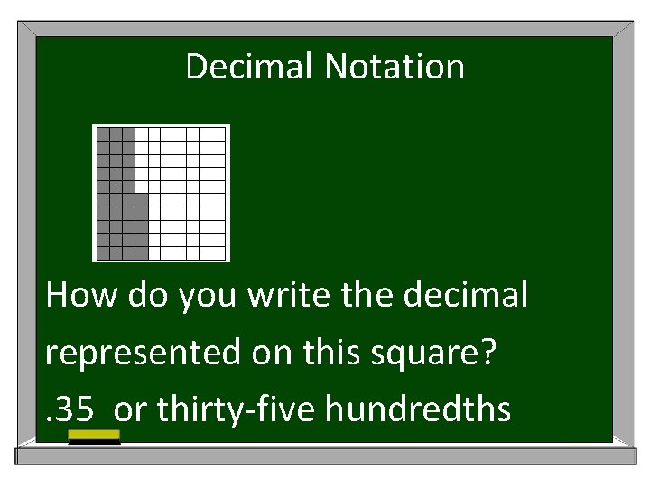 Decimal Notation How do you write the decimal represented on this square? . 35