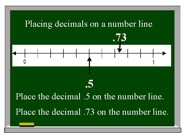 Placing decimals on a number line . 73 . 5 Place the decimal. 5