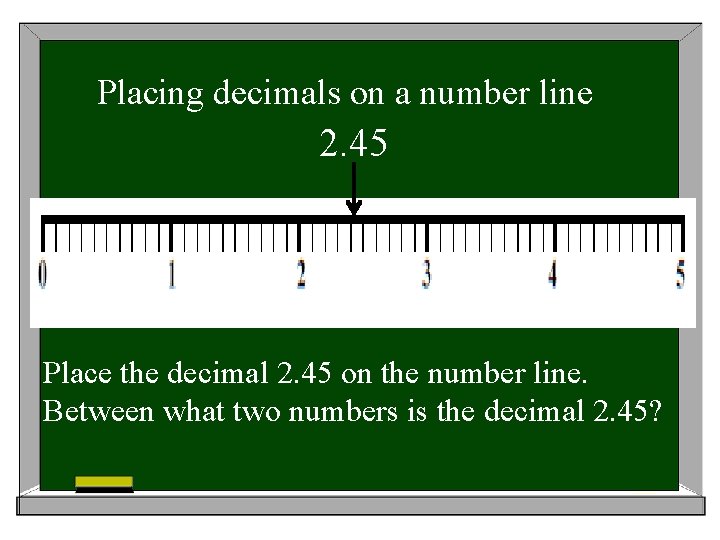 Placing decimals on a number line 2. 45 Place the decimal 2. 45 on