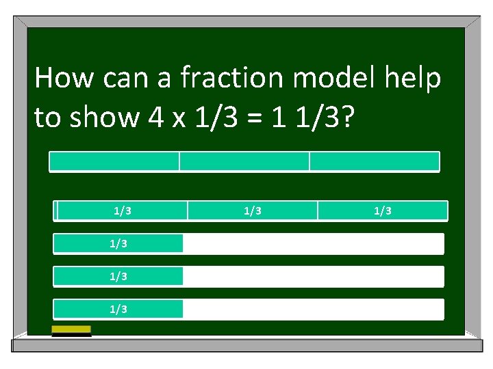 How can a fraction model help to show 4 x 1/3 = 1 1/3?