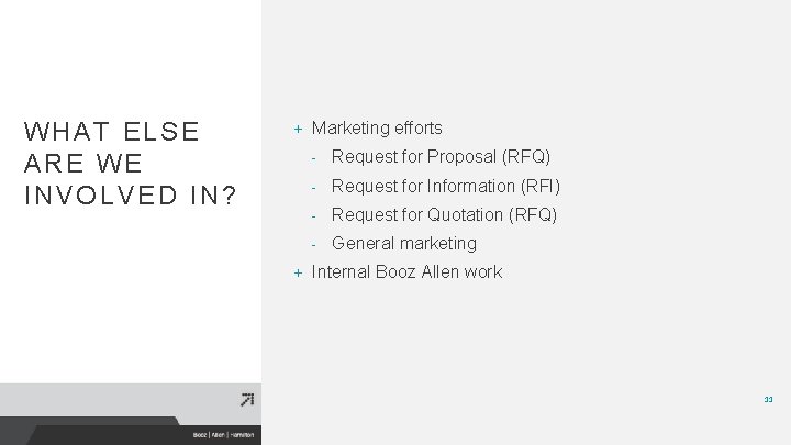 WHAT ELSE ARE WE INVOLVED IN? + + Marketing efforts - Request for Proposal