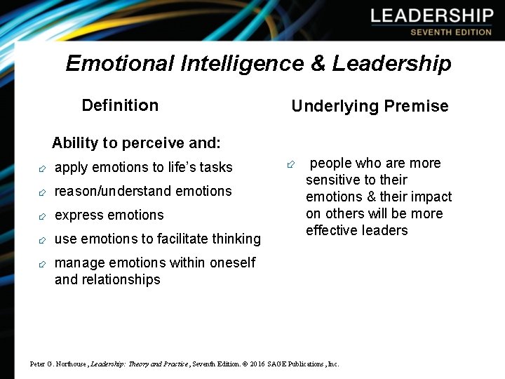 Emotional Intelligence & Leadership Definition Underlying Premise Ability to perceive and: apply emotions to