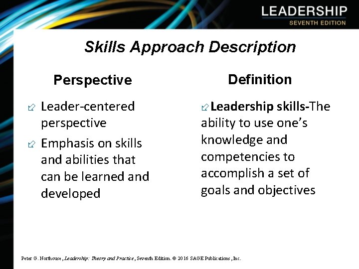 Skills Approach Description Perspective Leader-centered perspective Emphasis on skills and abilities that can be