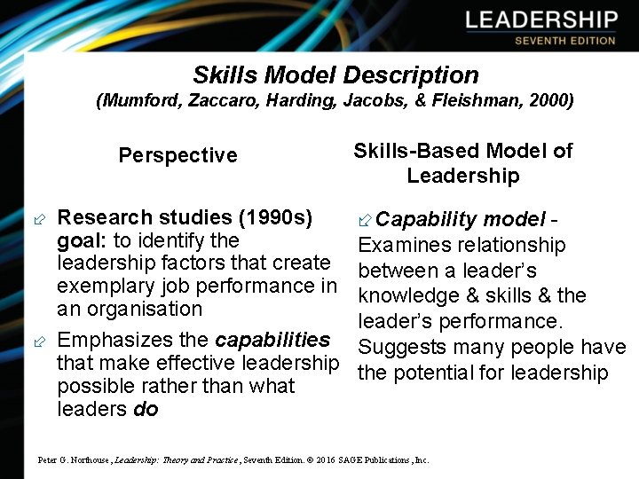 Skills Model Description (Mumford, Zaccaro, Harding, Jacobs, & Fleishman, 2000) Perspective Skills-Based Model of