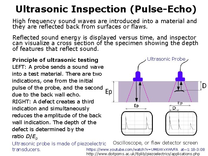 Ultrasonic Inspection (Pulse-Echo) High frequency sound waves are introduced into a material and they