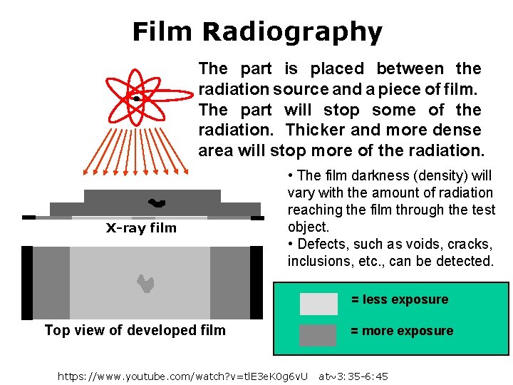 Film Radiography The part is placed between the radiation source and a piece of