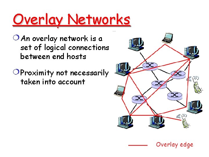 Overlay Networks An overlay network is a set of logical connections between end hosts Overlay Networks An overlay network is a set of logical connections between end hosts