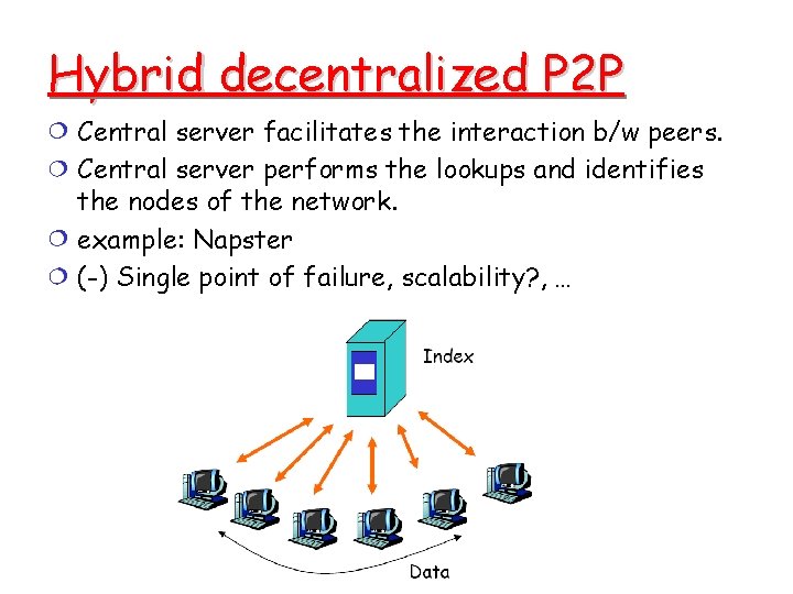 Hybrid decentralized P 2 P Central server facilitates the interaction b/w peers. Central server Hybrid decentralized P 2 P Central server facilitates the interaction b/w peers. Central server