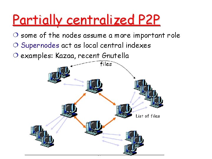 Partially centralized P 2 P some of the nodes assume a more important role Partially centralized P 2 P some of the nodes assume a more important role