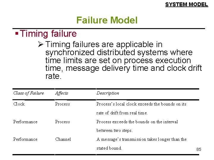 SYSTEM MODEL Failure Model § Timing failure Ø Timing failures are applicable in synchronized SYSTEM MODEL Failure Model § Timing failure Ø Timing failures are applicable in synchronized