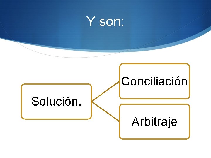 Y son: Conciliación Solución. Arbitraje 