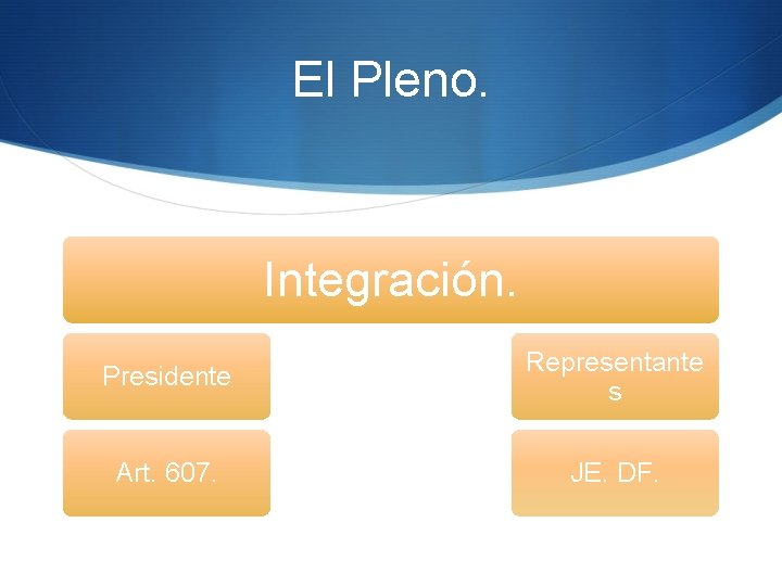 El Pleno. Integración. Presidente Representante s Art. 607. JE. DF. 