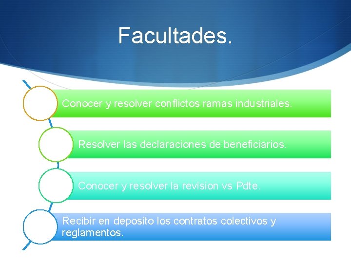 Facultades. Conocer y resolver conflictos ramas industriales. Resolver las declaraciones de beneficiarios. Conocer y