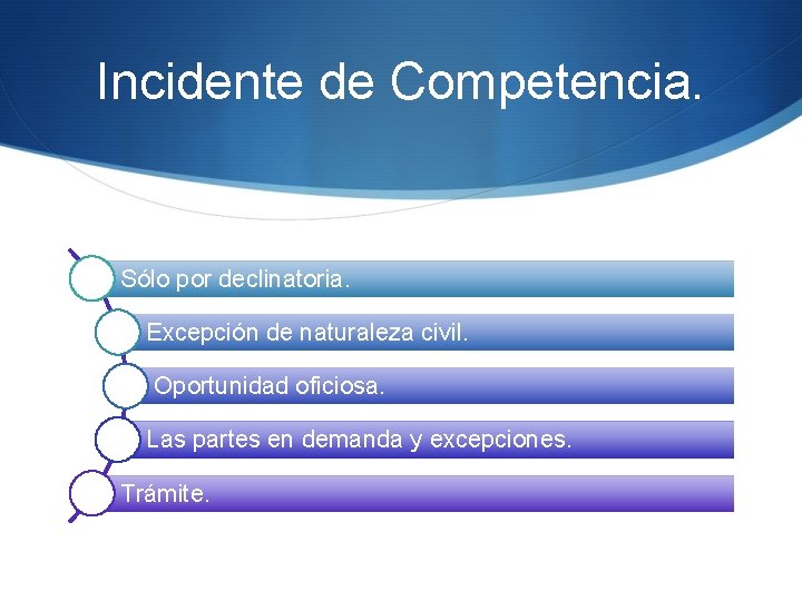 Incidente De Competencia Ley Federal Del Trabajo