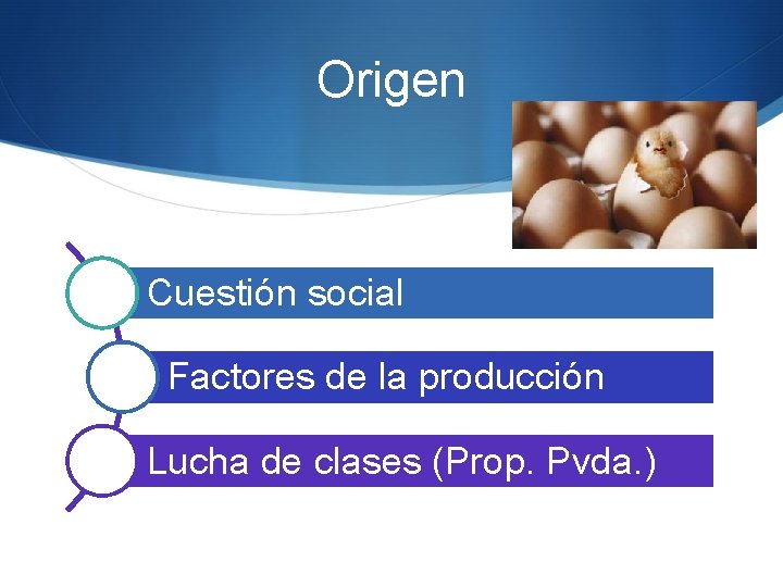 Origen Cuestión social Factores de la producción Lucha de clases (Prop. Pvda. ) 