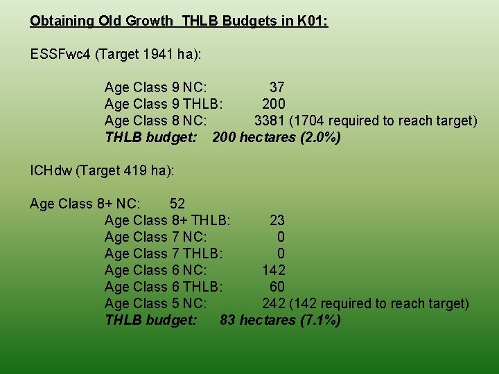 Obtaining Old Growth THLB Budgets in K 01: ESSFwc 4 (Target 1941 ha): Age