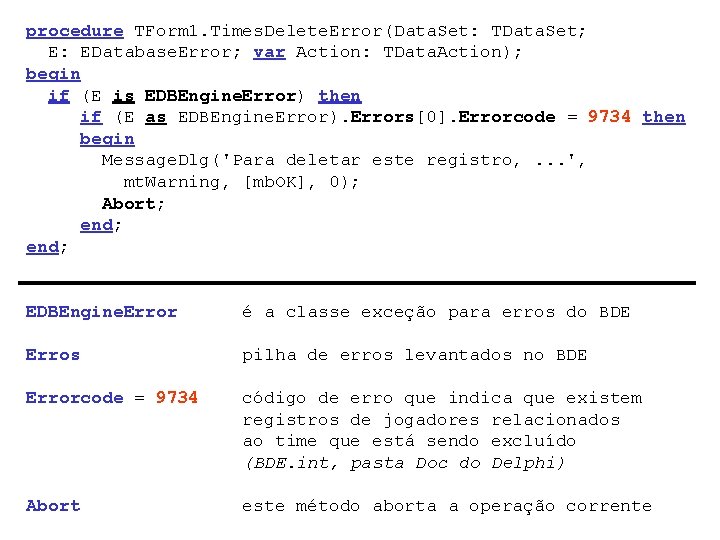 procedure TForm 1. Times. Delete. Error(Data. Set: TData. Set; E: EDatabase. Error; var Action: