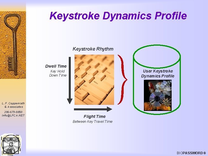 Keystroke Dynamics Profile Keystroke Rhythm Dwell Time User Keystroke Dynamics Profile Key Hold Down